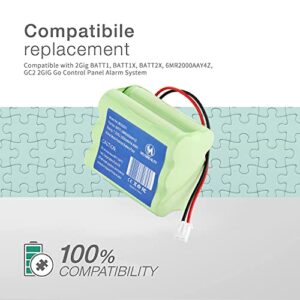 7.2V 2000mAh Replacement Battery Compatible with 2Gig BATT1, BATT1X, BATT2X, 6MR2000AAY4Z, GC2 2GIG-CNTRL2 2GIG-CP2, GCKIT311, 228844, Go Control Panel Alarm System 10-000013-001, PERS-4200