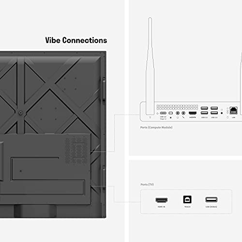 Vibe 75'' 4K UHD Smart Digital Whiteboard Pro, Interactive Chromium OS Touch Screen Computer for Classrooms and Business, Open App Ecosystem for Collaboration (Includes Wall Mount + Remote Control)