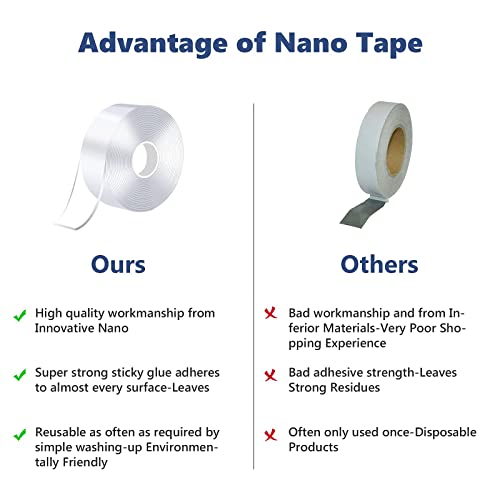 3 Rolls Double Sided Tape Heavy Duty(29.8FT, 0.75 in Wide),Nano-Acrylic Material,Washed and Reusable,Self-Adhesive,Environmental Protection,Transparent Wall Tape for TV,Home,Office,Car,Kitchen Holder