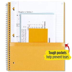 Five Star Spiral Notebooks + Study App, 2 Pack, 1 Subject, College Ruled Paper, 11" x 8-1/2", 100 Sheets, Black, White (38454)