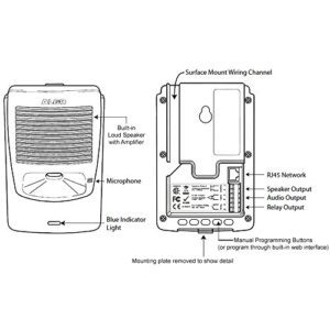 Algo 8180 IP Paging and SIP Loud Ringer Audio Alerter