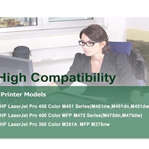 HP 305A Black, Cyan, Magenta, Yellow Toner Cartridges (5-Pack) Works with Laserjet Pro 300 M351, Laserjet Pro 300 MFP M375, Laserjet Pro 400 M451, Laserjet Pro 400 MFP M475