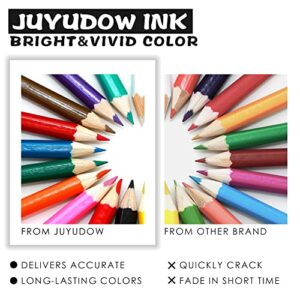 Juyudow Ink Refill Kit Compatible for HP Printer Cartridge (5 Bottles x 100ml) 21 22 564 60 61 62 63 711 94 95 96 901 902 920 932 933 934 940 950 951 952 970 971