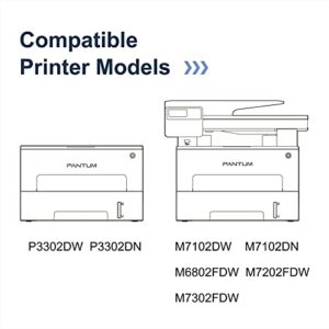 Pantum TL-410 Black Toner Cartridge Compatible with P3302DW P3302DN M7102DW M7102DN M6802FDW M7202FDW M7302FDW Series Printer, Page Yield Up to 1500 Pages