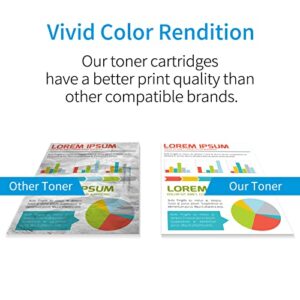 CF226A 26A Toner Cartridge 2Pack: Compatible for HP 26A 26X CF226X Black Toner Replacement for Color Laser Pro M402dw M402n M402dn M402d M402 MFP M426dw M426fdw M426fdn M426 Series Laser Printer