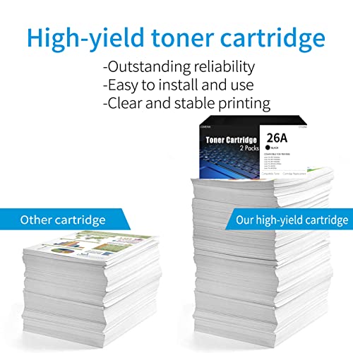 CF226A 26A Toner Cartridge 2Pack: Compatible for HP 26A 26X CF226X Black Toner Replacement for Color Laser Pro M402dw M402n M402dn M402d M402 MFP M426dw M426fdw M426fdn M426 Series Laser Printer