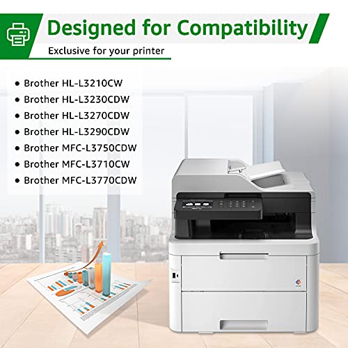 GREENSKY Compatible Toner Cartridge Replacement for Brother TN227 TN227BK TN-227 TN223BK TN223 MFC-L3770CDW HL-L3270CDW HL-L3290CDW HL-L3210CW HL-L3230CDW MFC-L3710CW MFC-L3750CDW Printer (5-Pack)