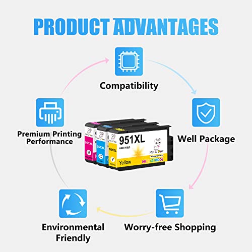 Miss Deer Compatible Ink Cartridge Replacement for HP 951 951XL 950XL 951XL for HP Officejet Pro 8600 8610 8620 8630 8640 8100 8625 8615 251dw 271dw 276dw Printer (1 Cyan, 1 Magenta, 1 Yellow), 3-Pack