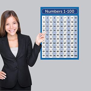 DZHJKIO Numbers 1-100 Poster Chart - LAMINATED - Double Sided (18" x 24")