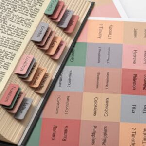 Laminated Bible Tabs - 80 Bible Tabs for Study Bible | New and Old Testament | Bible Tabs for Women