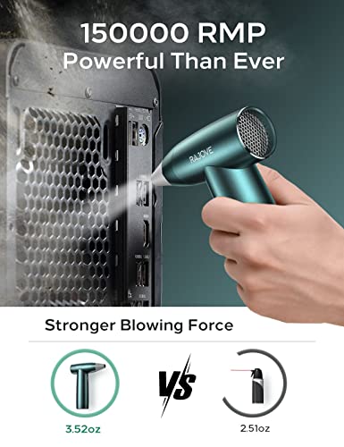 Electric Air Duster, 150000 RPM Compressed Air Duster with [Powerful Brushless & Coreless Motor] [Elegant All Metal] Air Duster Compressed Air Cordless Air Duster Mini Air Blower for Computer Keyboard