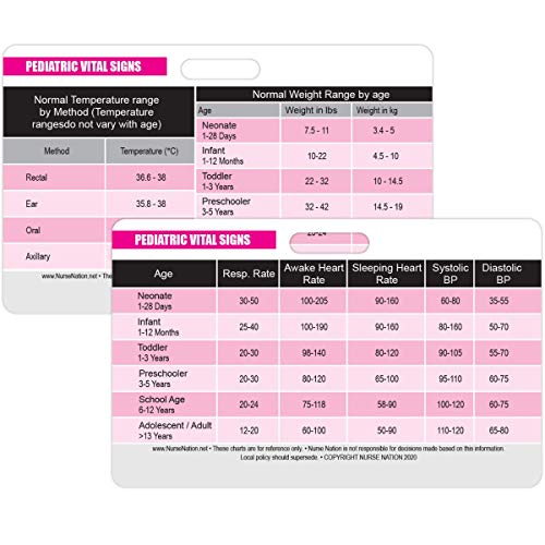 Pediatric Vital Signs Horizontal Badge Card - Excellent Resource for Pediatric Nurses, Nursing Clinicals and RN Students - Great Nursing School Supplies and Accessories