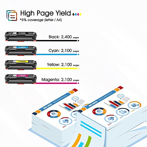 Cool Toner Compatible Toner Cartridge Replacement for HP 414A 414X 414 W2020A Work with Color Pro MFP M479fdw M454dw M454dn M479fdn M479 Laser Printer Ink (Black Cyan Magenta Yellow, 4-Pack)