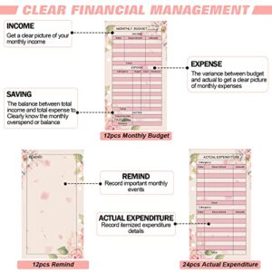 Budget Binder with Zipper Envelopes, Cash Envelopes for Budgeting with Planner A6 Binder & Calculator, Money Organizer for Cash and Card & Sticker Labels for Office School Home Shopping (Pink)