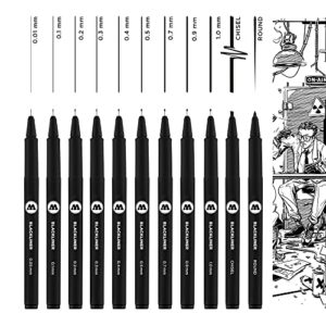 molotow blackliner pen complete set, 11 pens, 1 set each (200.485)