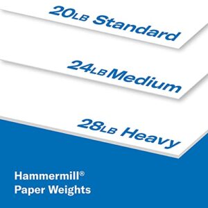 Hammermill Printer Paper, 20 Lb Copy Paper, 8.5 x 11 - 8 Ream (4,000 Sheets) - 92 Bright, Made in the USA