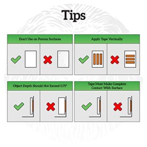 WickedGood Mounting Tape (3/4" x 120"), Double Sided Adhesive Tape, Heavy Duty Indoor & Outdoor Tape, Waterproof (Clear)