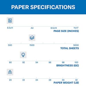 Hammermill Printer Paper, 20 Lb Copy Paper, 8.5 x 11 - 3 Ream (1,500 Sheets) - 92 Bright, Made in the USA, 500 Count (pack of 3)