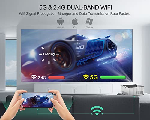 Projector with WiFi and Bluetooth 4K Supported, 600 ANSI 18000L 5G WiFi Native 1080P Projector,±50° 4P/4D Keystone&Zoom Home Theater Projector 400"Display, NAYONFA Outdoor Movie Projector for Phone,PC