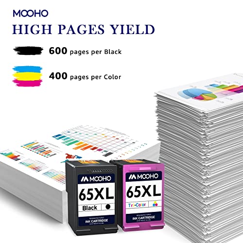 65XL Ink Cartridge Combo Pack Remanufactured for HP 65 XL Ink Replacement for Envy 5055 5052 5058 DeskJet 3755 2652 2655 3722 3723 3752 3758 3730 3720 3700 2622 2655 Printer (1 Black, 1 Color)