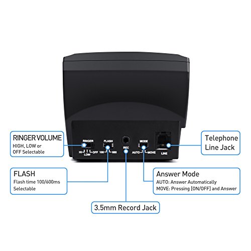 CALLANY Call Center Telephone with Noise Cancellation Headset (HT500)