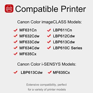 4 Pack 045 BK/C/M/Y Toner Cartridge: Compatible CRG-045 Replacement for Canon Color imageCLASS MF631Cn MF632Cdw MF633Cdw MF634Cdw LBP612Cdw LBP613Cdw LBP610C Series i-SENSYS LBP613Cdw MF635Cx Printer