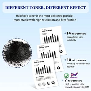 HaloFox Compatible Toner Cartridge Replacement for HP 83A CF283A 283A 83X 283X CF283X Laserjet Pro MFP M125nw M201dw M225dw M201n M125a M127fw M127fn M225dn 225dw 127fn Printer(Black, 4-Pack)