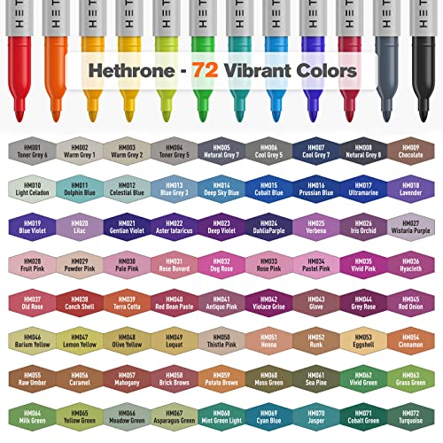 Hethrone Permanent Markers for Adult Coloring, 72 Assorted Colors Markers, Colored Marker Pens Work on Plastic, Wood, Stone, Metal and Glass