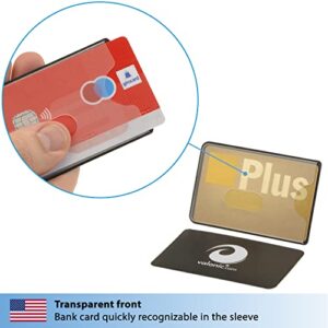 valonic Set of 6 RFID Blocking Sleeves - Transparent Front, Credit Card Protector Sleeve for Wallet - Protection Block for Debit Card, Passport and Metro Card