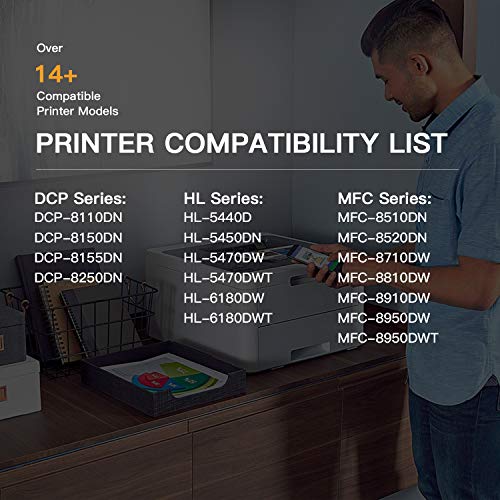 E-Z Ink (TM Compatible Drum Unit Replacement for Brother DR720 DR 720 to use with DCP-8155DN DCP-8150DN MFC-8950DW MFC-8710DW MFC-8910DW HL-6180DW HL-5450DN HL-5470DW MFC-8810DW HL-5440D (1 Drum)