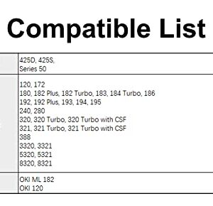 12-Pack Compatible Printer Ribbon Cartridge Replacements for Okidata 52102001 Used for Microline 320 321 Turbo Printers, Microline 100 Series