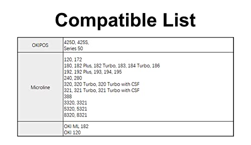 12-Pack Compatible Printer Ribbon Cartridge Replacements for Okidata 52102001 Used for Microline 320 321 Turbo Printers, Microline 100 Series