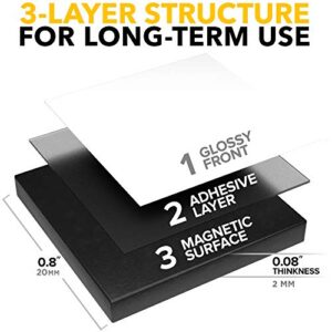 Magnetic Squares - Self Adhesive Magnetic Squares (Each 4/5" x 4/5") - Flexible Sticky Magnets - Peel & Stick Magnetic Sheets - Tape is Alternative to Magnetic Stickers, Magnetic Strip and Roll