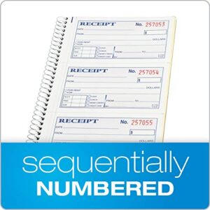 Adams Money and Rent Receipt Book, 2-Part Carbonless, 5-1/4" x 11", Spiral Bound, 200 Sets per Book, 4 Receipts per Page (SC1152)