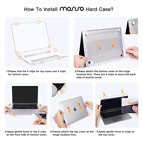 MOSISO Compatible with MacBook Air 13 inch Case 2022, 2021-2018 Release A2337 M1 A2179 A1932 Retina Display Touch ID, Plastic Hard Shell&Keyboard Cover&Screen Protector&Storage Bag, Transparent