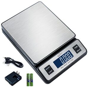 weighmax w-2809 90 lb x 0.1 oz durable stainless steel digital postal scale, shipping scale with ac adapter, 1 pack