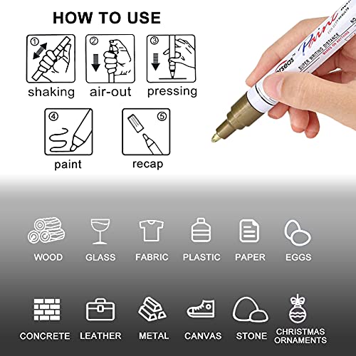 Permanent Paint Pens White Markers - 2 Pack Single color Oil Based Paint Markers, Medium Tip, Quick Drying and Waterproof Marker Pen for Metal, Rock Painting, Wood, Fabric, Plastic, Canvas, Mugs