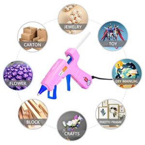 Liumai Glue Gun, Hot Glue Gun Kit with 30 Glue Sticks, Mini Hot Melt Glue Gun for Crafts, Mini Craft Glue Guns with Carry Case for School DIY Arts, and Home Repair for Kids Pink-Blue