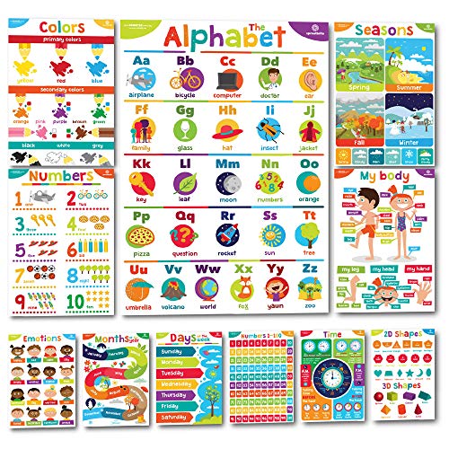 Sproutbrite Educational Posters for Toddlers - Classroom Decorations - Kindergarten Homeschool Supplies Materials - Preschool Learning Decor - ABC Poster - 11 Charts for Distance Learning