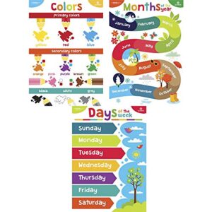 Sproutbrite Educational Posters for Toddlers - Classroom Decorations - Kindergarten Homeschool Supplies Materials - Preschool Learning Decor - ABC Poster - 11 Charts for Distance Learning