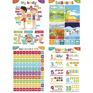 Sproutbrite Educational Posters for Toddlers - Classroom Decorations - Kindergarten Homeschool Supplies Materials - Preschool Learning Decor - ABC Poster - 11 Charts for Distance Learning