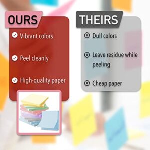 Mr. Pen- Sticky Notes, 3”x3”, 12 Pads, Morandi Colors Sticky Notes, Sticky Note, Self-Stick Note Pads, Sticky Pads Sticky Notes Aesthetic, Colorful Sticky Notes, Sticky Notes Bulk, Bulk Sticky Notes