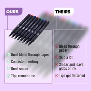 Mr. Pen- Felt Tip Pens, Pens Fine Point, Pack of 8, Fast Dry, No Smear, Colored Pens, Journaling Pens, Felt Pens, Planner Markers, Planner Pens