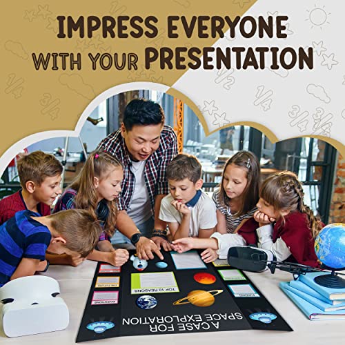 Trifold Poster Board 36" x 48" White Presentation Board Science Fair Display Boards - for School, Fun Projects and Business Presentations - by Emraw