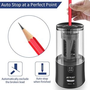 AFMAT Electric Pencil Sharpener, Pencil Sharpener for Colored Pencils, Auto Stop, Super Sharp & Fast, Electric Pencil Sharpener Plug in for 6-12mm No.2/Colored Pencils/Office/Home-Black