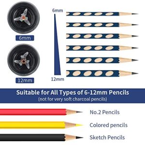 AFMAT Electric Pencil Sharpener, Pencil Sharpener for Colored Pencils, Auto Stop, Super Sharp & Fast, Electric Pencil Sharpener Plug in for 6-12mm No.2/Colored Pencils/Office/Home-Black