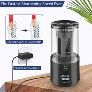 AFMAT Electric Pencil Sharpener, Pencil Sharpener for Colored Pencils, Auto Stop, Super Sharp & Fast, Electric Pencil Sharpener Plug in for 6-12mm No.2/Colored Pencils/Office/Home-Black