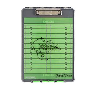 Dexas 5717-802 Clearview Clipcase clipboard, Green, 13.75 X 9.5 Inch