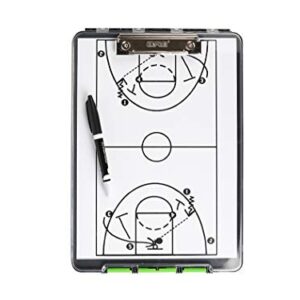 Dexas 5717-802 Clearview Clipcase clipboard, Green, 13.75 X 9.5 Inch