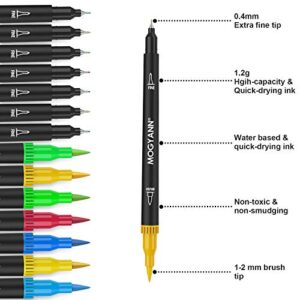 Markers for Adult Coloring - Mogyann 72 Coloring Pens Dual Tip Brush Markers for Coloring Books